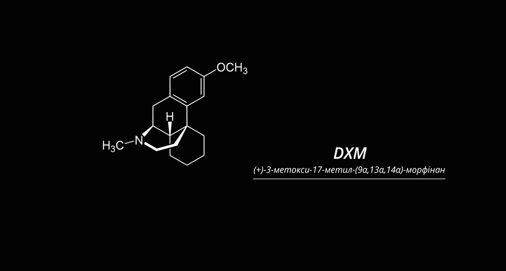 Dxm runtime что это