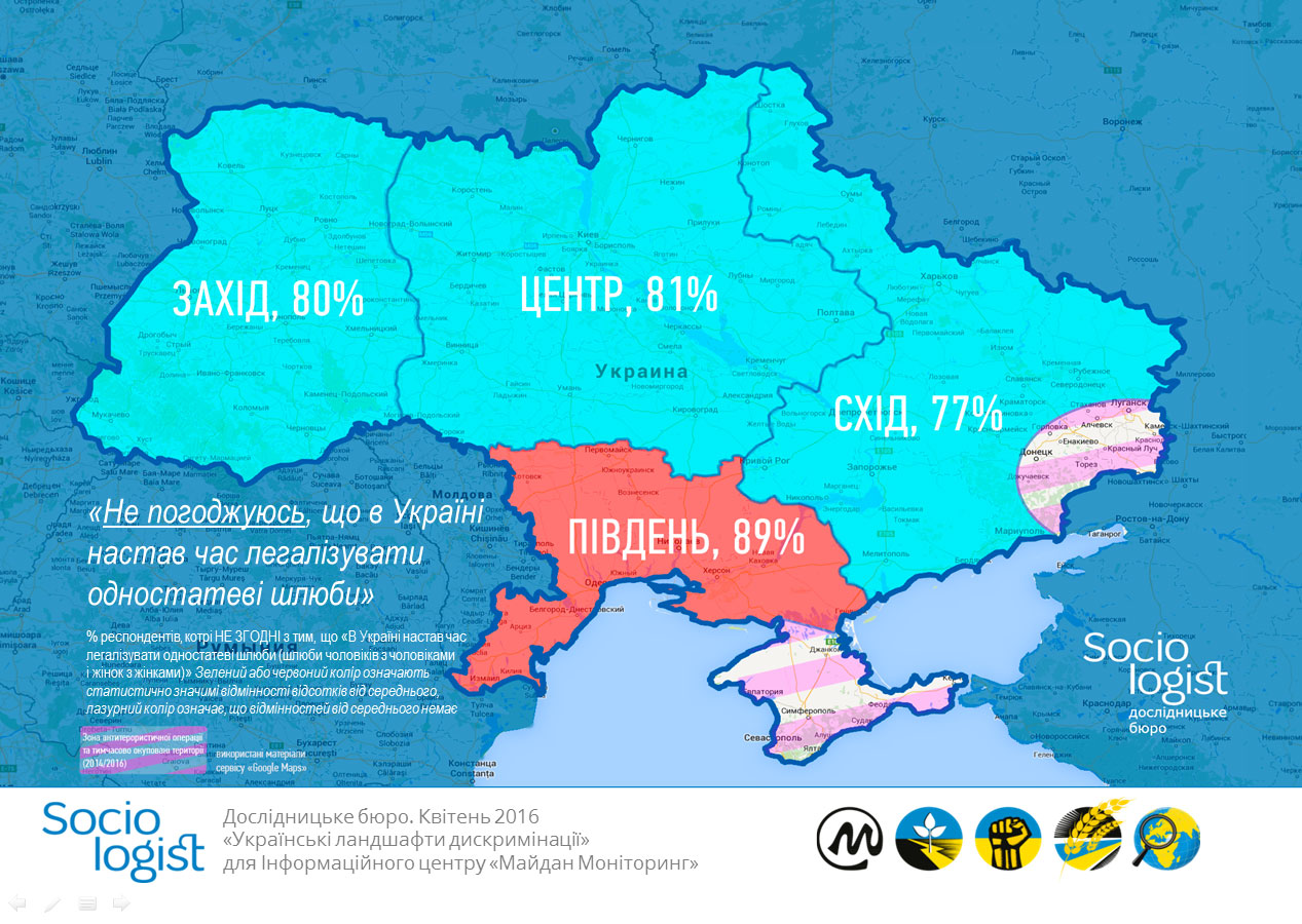 Каждый десятый украинец считает, что пришло время легализировать однополые браки