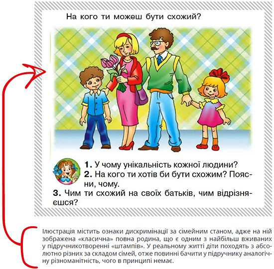 Экспертиза учебников. Зачем Украине проверка на дискриминацию в школьной программе