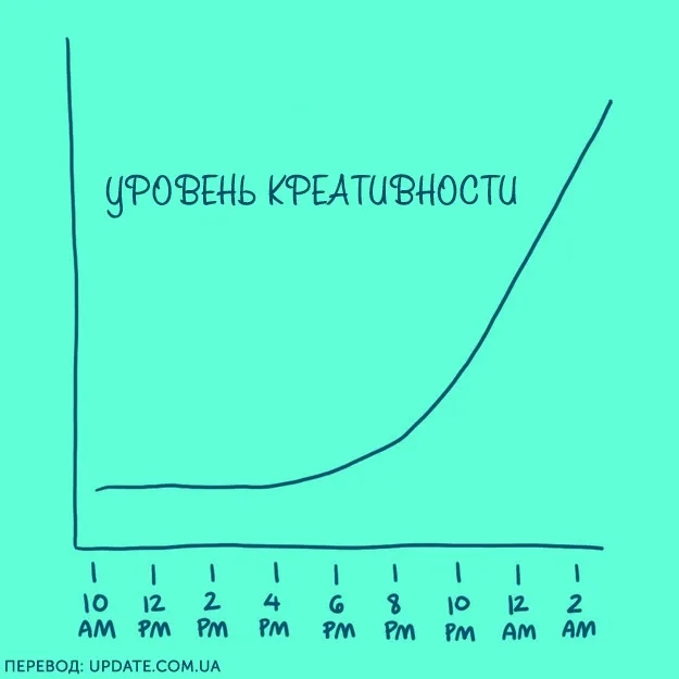 10 картинок, которые поймут только