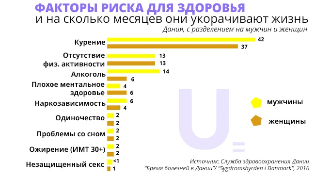 В толстом теле — здоровый дух: как не подвергаться фэтшеймингу
