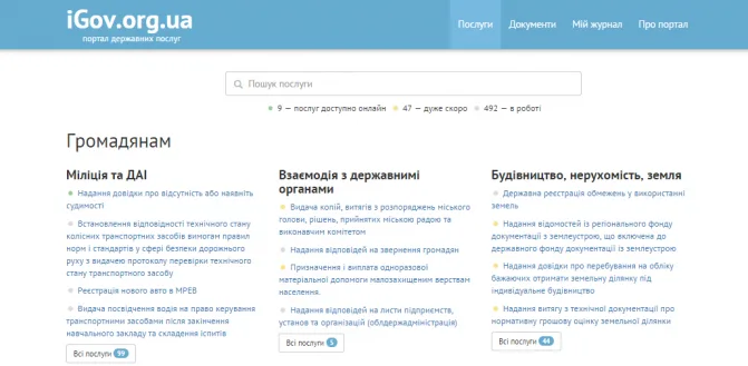 14 приложений и карт, которые упростят жизнь в Киеве
