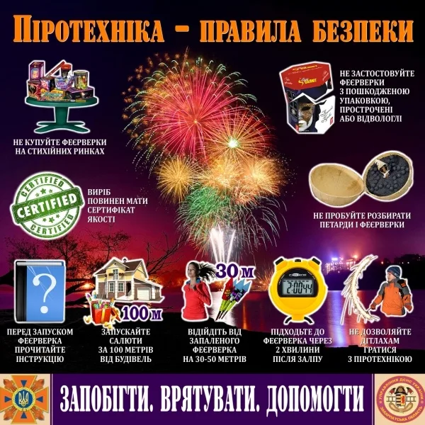 Как установить елку и не взорвать дом: уроки выживания от МЧС