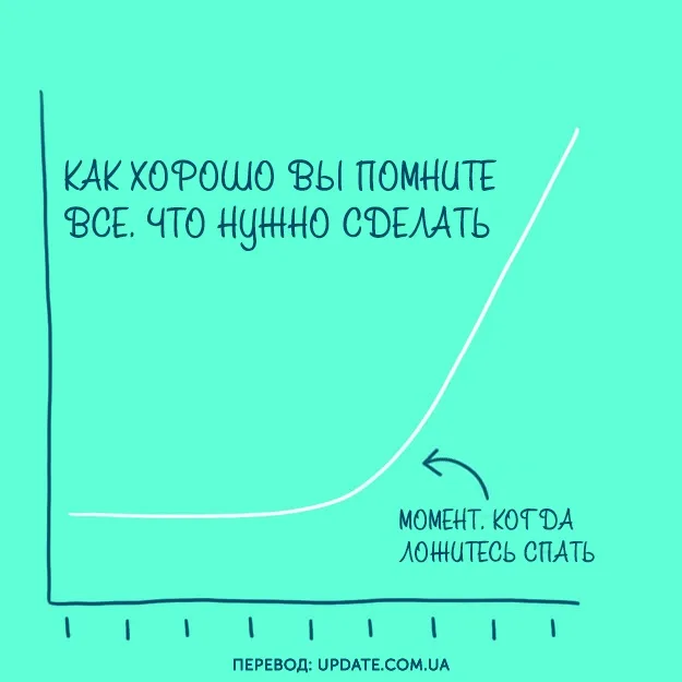 10 картинок, которые поймут только