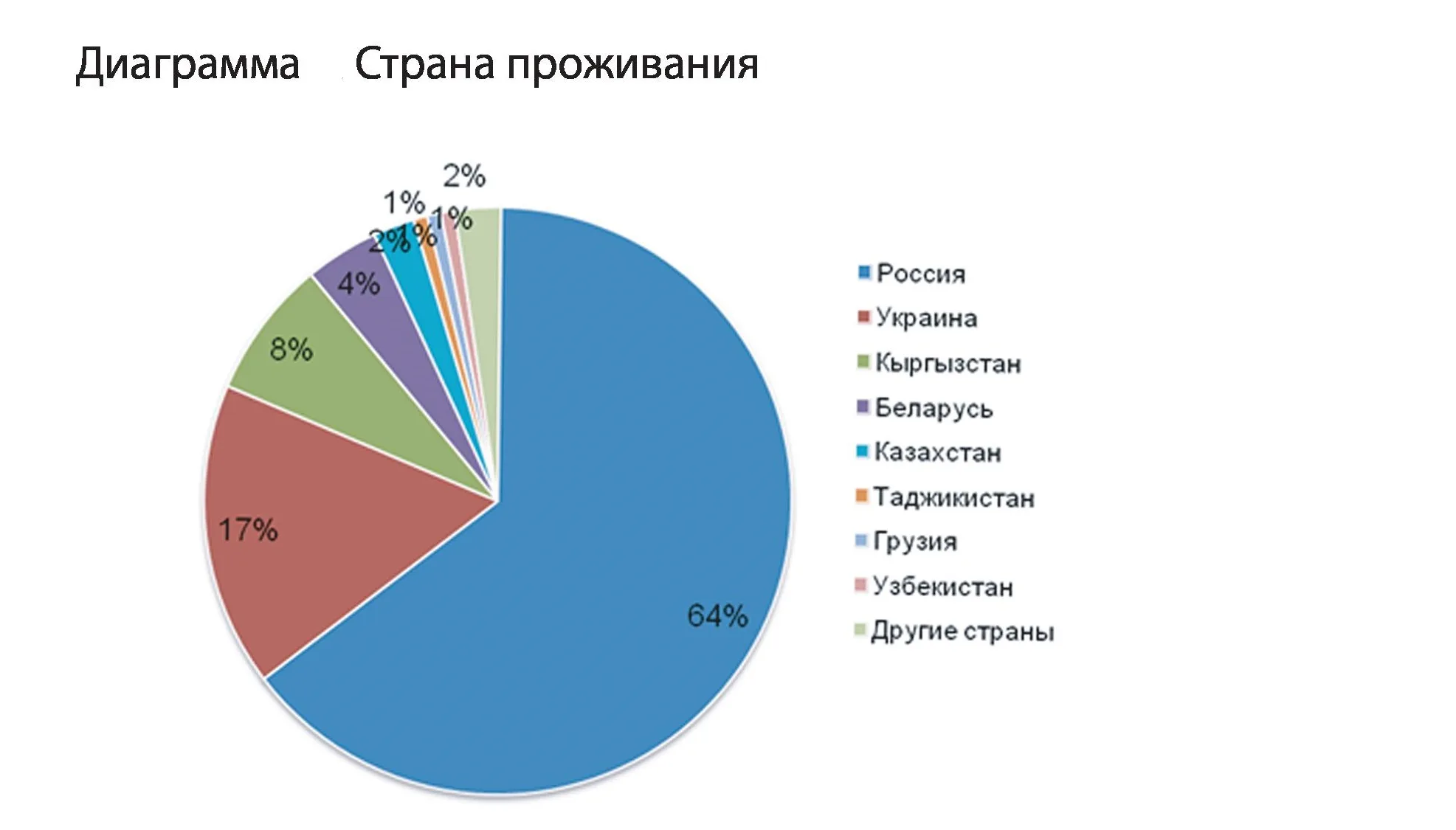 Трансгендеры вынуждены жить двойной жизнью из-за страха потерять работу