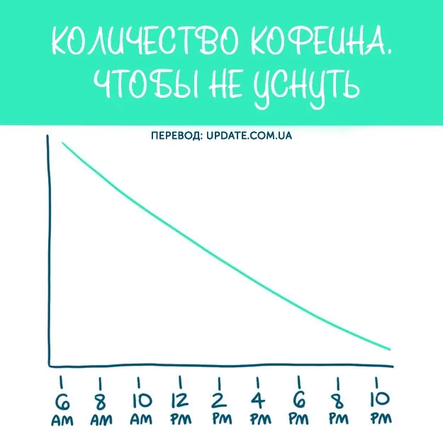 10 картинок, которые поймут только