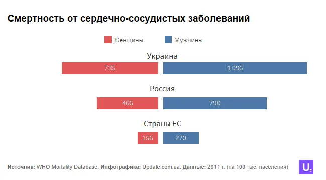 10 бонусов феминизма для мужчин