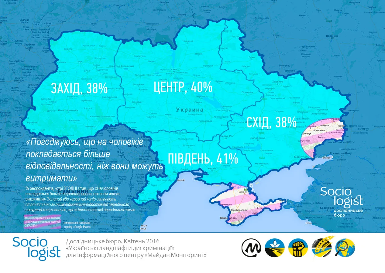 Каждый десятый украинец считает, что пришло время легализировать однополые браки