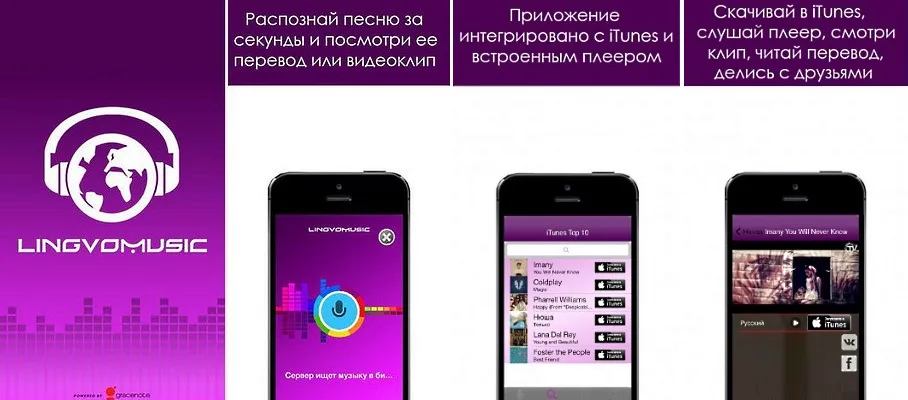 5 приложений для музыкальных маньяков