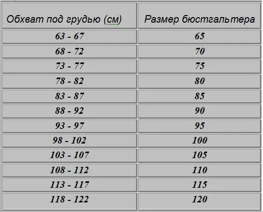 Tablitsa7.jpg