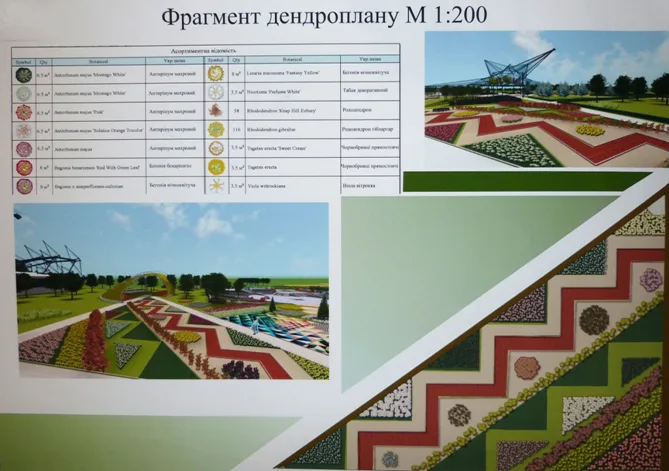 The best клумба ever: в Киеве проходит конкурс по озеленинию