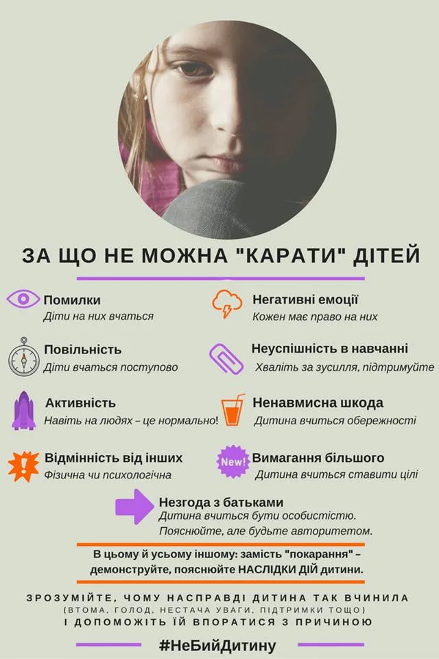 Почему нельзя бить детей, и какие методы воспитания работают лучше