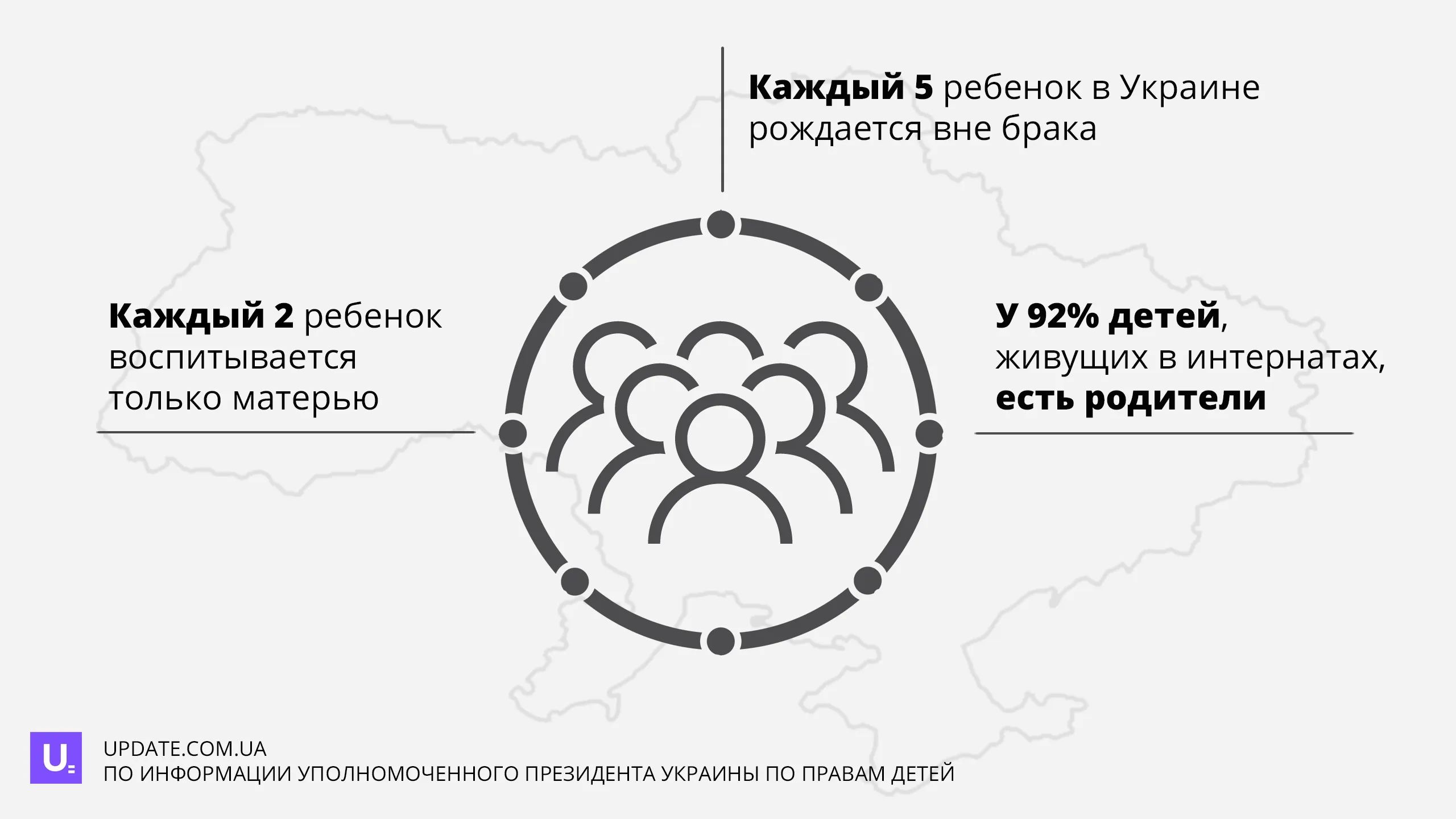 Почему аборты нельзя запрещать. 4 аргумента о прерывании беременности