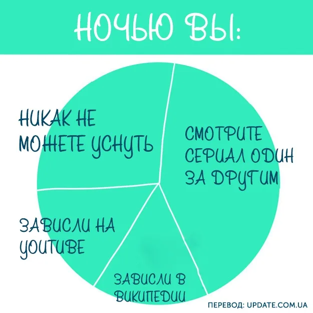 10 картинок, которые поймут только