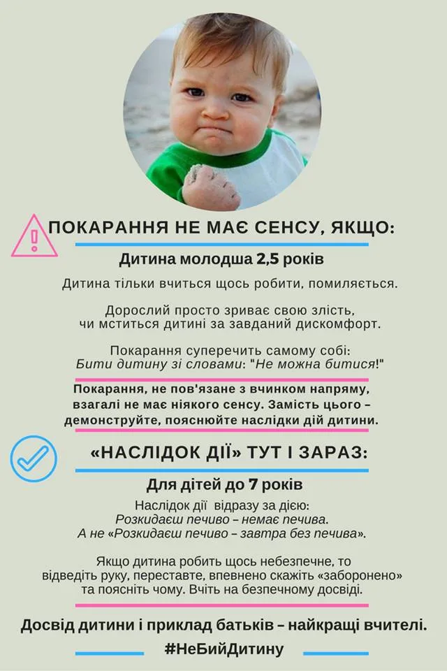 Почему нельзя бить детей, и какие методы воспитания работают лучше