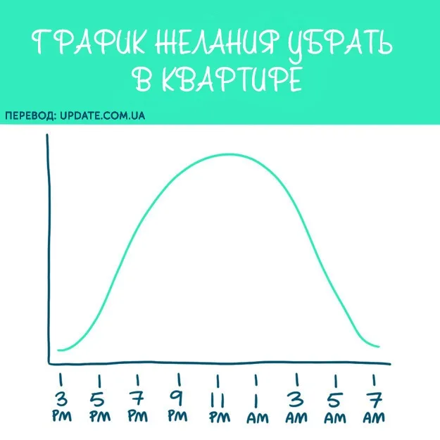 10 картинок, которые поймут только