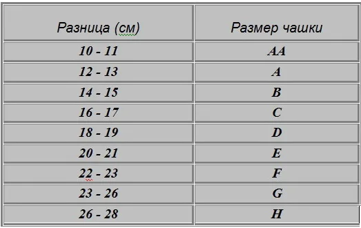 Tablitsa21.jpg