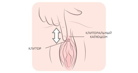 http://badgirlsbible.com/masturbation-techniques